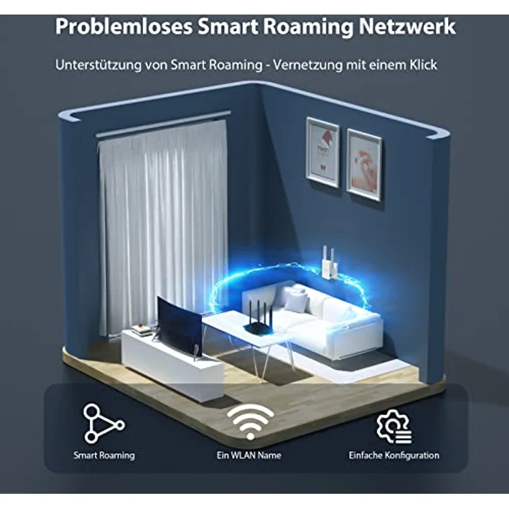 Tenda WLAN Verstärker WLAN Repeater WiFi Extender A23 (AX1500 Dualband 5GHz:1201Mbps+2,4GHz:300Mbps) 2 * 5dBi Antennen, Gigabit-Port, AP-Modus, MU-MIMO, WPA3, IPv6, LED, Kompatibel zu Allen Routern, Weiß – Bild 4