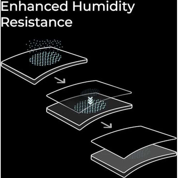 BenQ Zowie H-TR Extra Groß Gaming-Mauspad für Esports, feuchtigkeitsbeständige Stoffoberfläche, kontrolliertes Gleiten, dichte Gummiunterlage, genähte Kanten, rutschfest, Schwarz – Bild 5