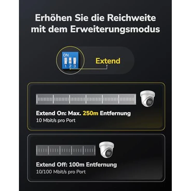 Cudy FS1018PS1 Netzwerk Switch, Fast Ethernet PoE mit 18 Ports und 200 W Leistungsbudget, grau – Bild 4