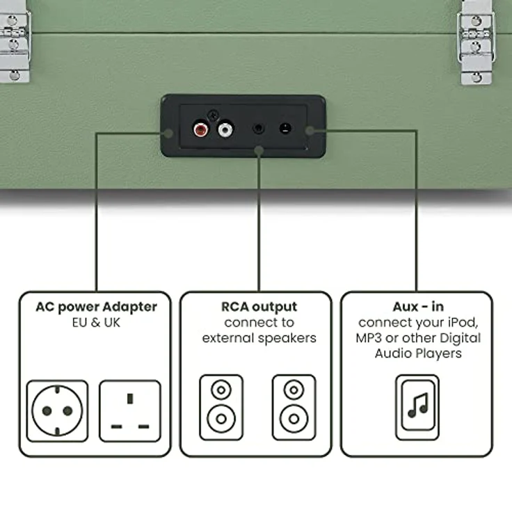 Crosley Voyager Plattenspieler mit 2 Lautsprecher, Bluetooth In & Out und AUX - 3 Speed Retro Schallplattenspieler - Für 7", 10" und 12" Vinyl - Tragbar mit Integriertem Koffer - Sage Grün – Bild 3