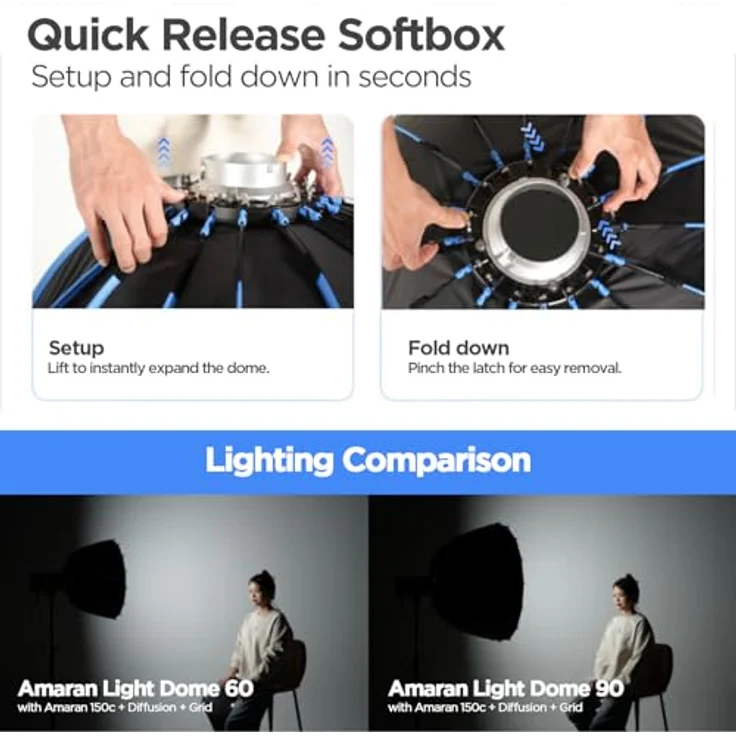 Amaran Light Dome 90, Softbox für weiches Licht mit Schnellspannmechanismus und Bowens Mount, Schwarz – Bild 3