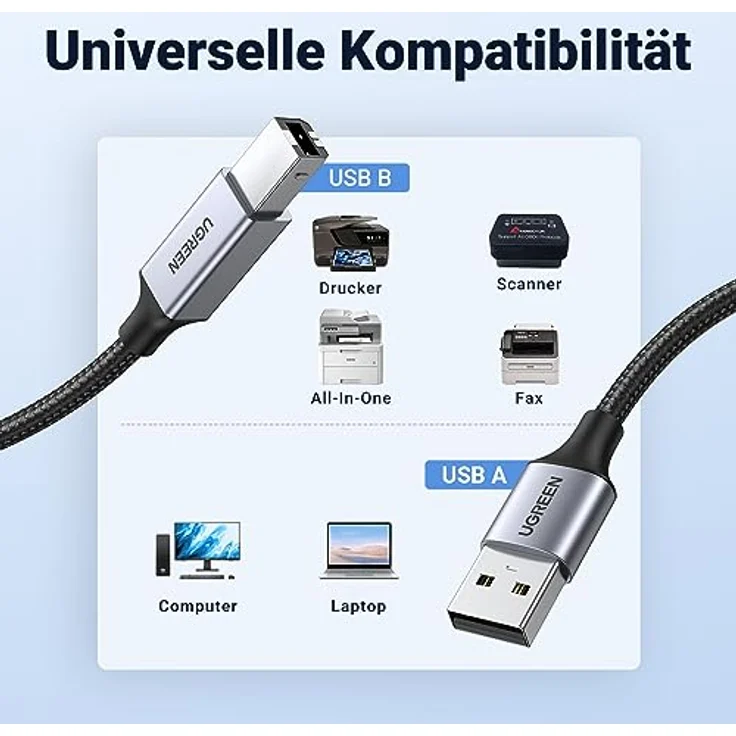 UGREEN Druckerkabel USB 2.0 Typ B, USB A auf USB B, 1m, hohe Übertragungsgeschwindigkeit bis zu 480 Mb/s, kompatibel mit HP, Canon, Epson, Lexmark, Dell, Brother, robust und langlebig – Bild 2