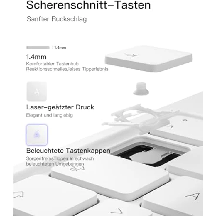 Inateck NeoMagic Magnetische Tastatur Hülle für iPad Air 11 Zoll (M3/M2 2025/2024, Air 5/4), Freitragender Ständer, 7-Farbige Hintergrundbeleuchtung, Präzises Trackpad, KB09119 – Bild 5
