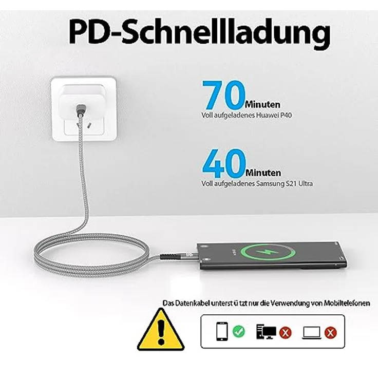 JAMEGA - USB Typ C Kabel Grau 2m | Fast Charge Sync | Kompatibel mit iPhone 15 Pro Max iPad Pro Air Samsung Macbook Tablets Huawei uvm. – Bild 4