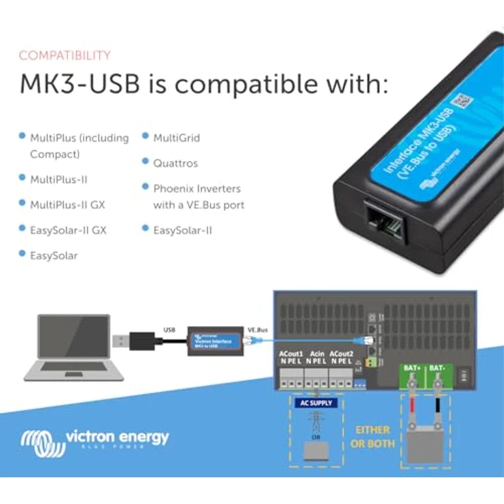 Victron Energy Interface MK3-USB (VE.Bus zu USB) – Bild 4