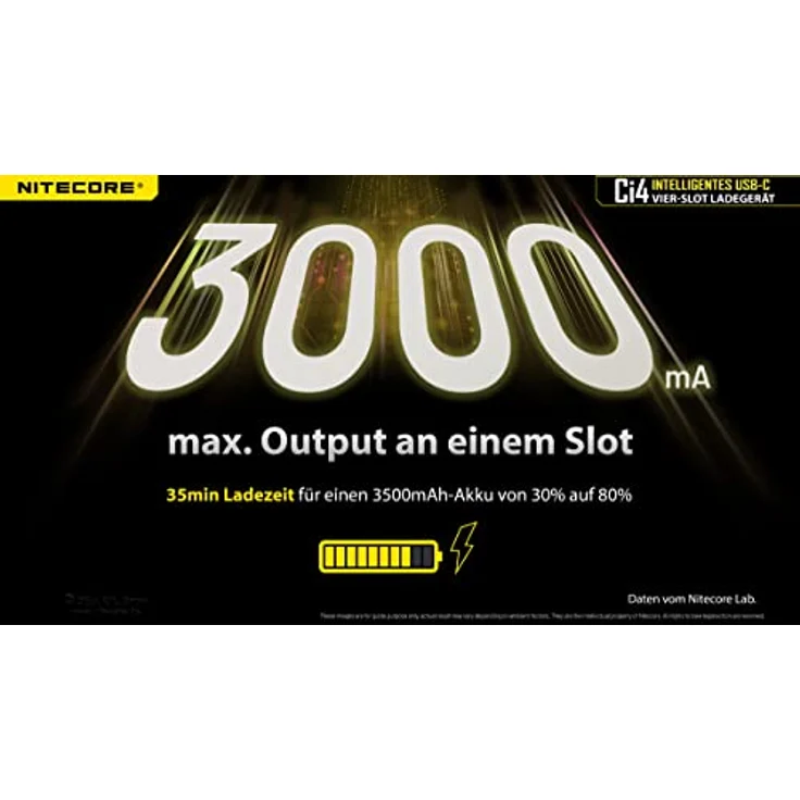 Nitecore USB-C Ladegerät CI4 - für Li-Ion, NiMH und NI-Cd Akkus - Feuerhemmender Kunststoff – Bild 4
