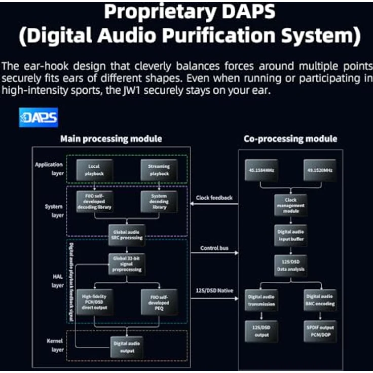 JadeAudio /FiiO JM21 Hi-Res Music Player MP3 mit Snapdragon 680, Bluetooth WiFi USB DAC 12.5H Spielzeit (Himmelblau) – Bild 4