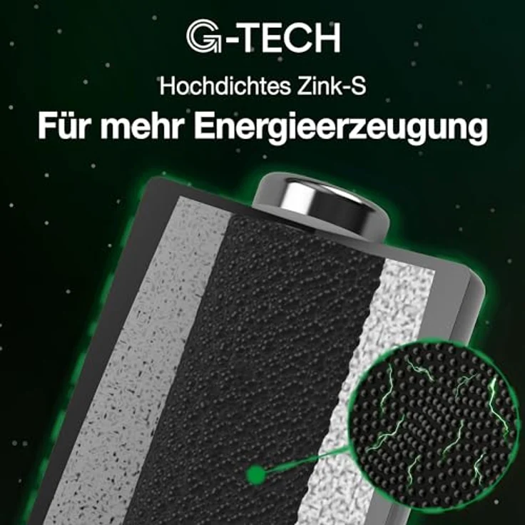 Batterien AA Mignon Super Alkaline Vorratspack 40 Stück [Markenprodukt GP Batteries] – Bild 5