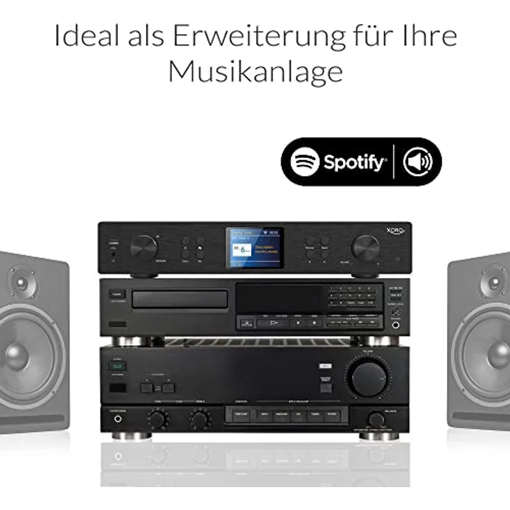 Xoro HFT 440 Digitaler HiFi Tuner mit WLAN- und DAB+-UKW-Antenne – Bild 3
