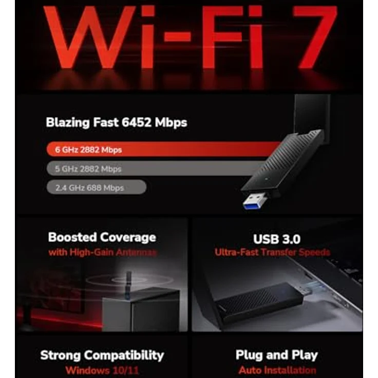 Cudy BE6500 Tri-Band Wi-Fi 7 Wireless USB 3.0 Adapter WU6500, High Gain Antennen, 6GHz, 4K-QAM, 160MHz, WPA3, kompatibel mit Windows 11/10 – Bild 3