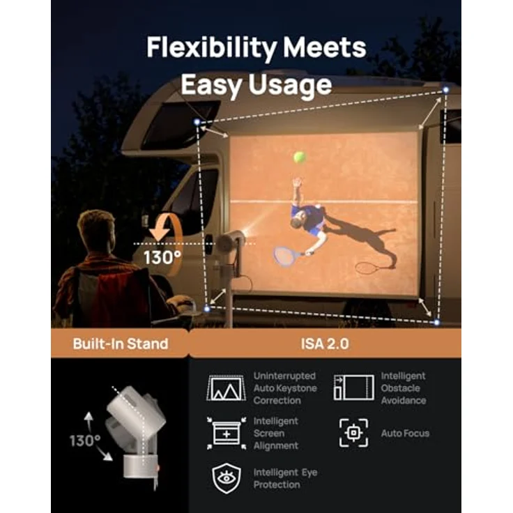 XGIMI MoGo 3 Pro Mini-Projektor, Google TV mit lizenziertem Netflix, 1080P, tragbarer Beamer mit Powerbank-Unterstützung, 450 ISO Lumen, ISA 2.0, 2x5W Harman Kardon – Bild 4