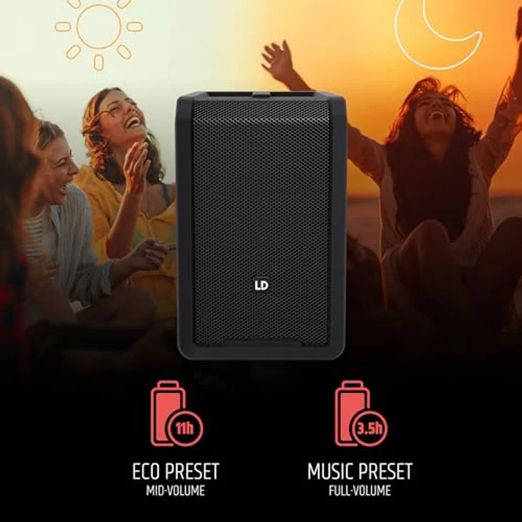 LD Systems ANNY 8 Tragbarer Bluetooth PA-Lautsprecher mit Akku und Mixer, Stage Black – Bild 4