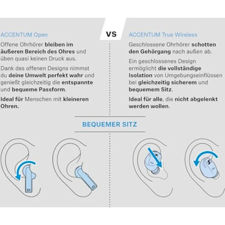 SENNHEISER Accentum Open, In-ear Kopfhörer Bluetooth, 28 Stunden Wiedergabezeit, IPX4, offene Bauweise, Cream – Bild 4