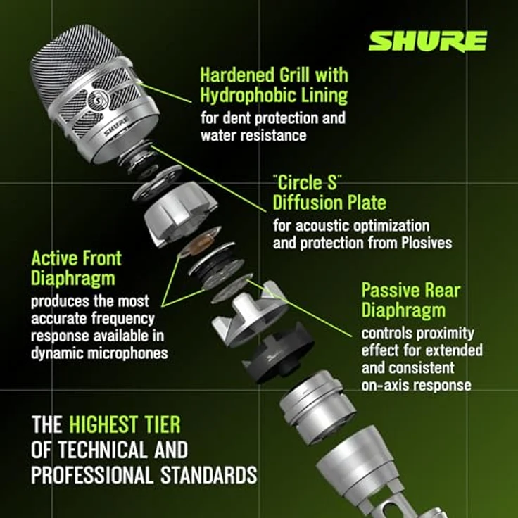 Shure KSM8 Dualdyne – Bild 5