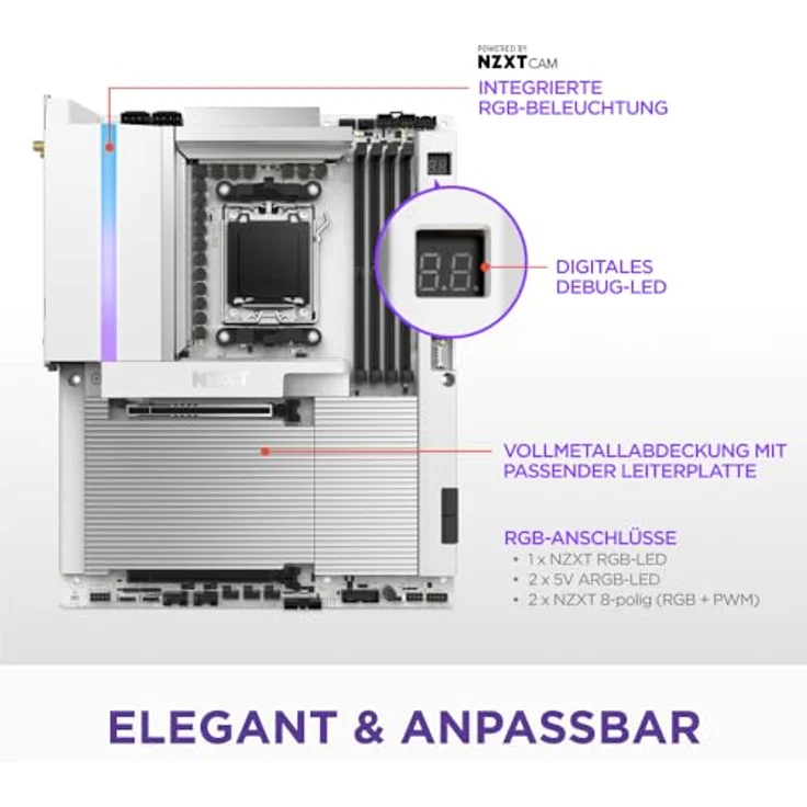 NZXT N9 X870E White DDR5 AM5 Mainboard mit Wi-Fi 7 und Bluetooth 5.4 – Bild 6