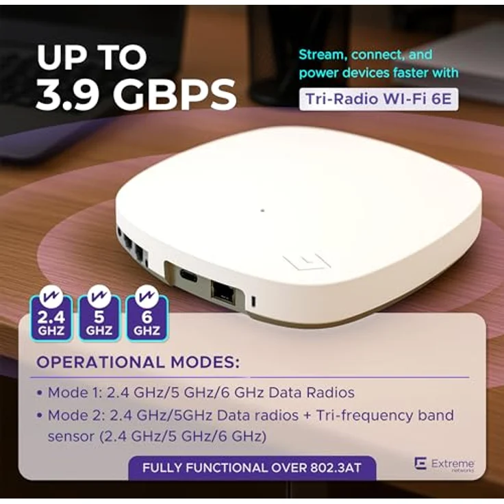 Extreme Networks AP4000-WW WRLS Hardware Cisco Room Kit, PRO PTZ 4K Access-Point – Bild 3