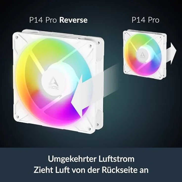 ARCTIC P14 Pro Reverse A-RGB, 3 Pack 140 mm PWM-Lüfter mit Reverse Airflow, 400-2650 rpm, 5V Digital RGB, Hydrodynamisches Gleitlager – Bild 3