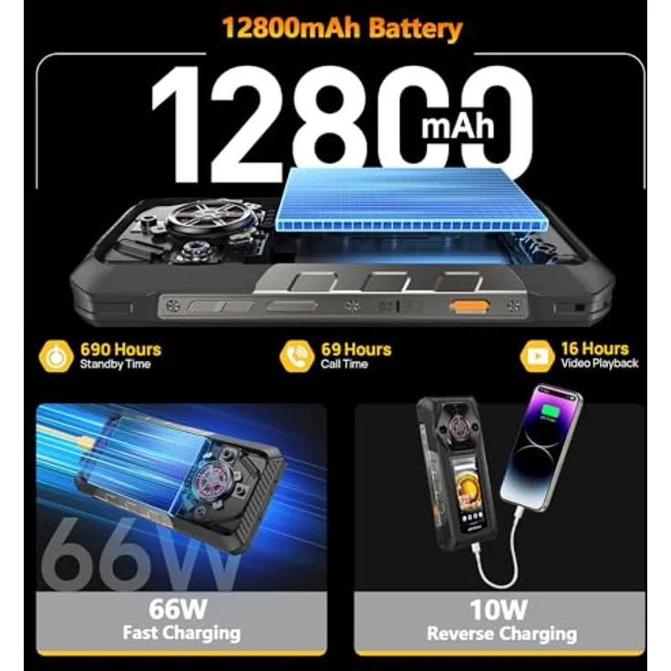 Ulefone Armor 30 Pro, 5G Outdoor Handy mit Dual-Screen, 32GB+512GB/2TB, 6,95" FHD+ 120Hz, 12800mAh, 50MP+64MP Nachtsichtkamera, Android 14, IP68/IP69K zertifiziert – Bild 4