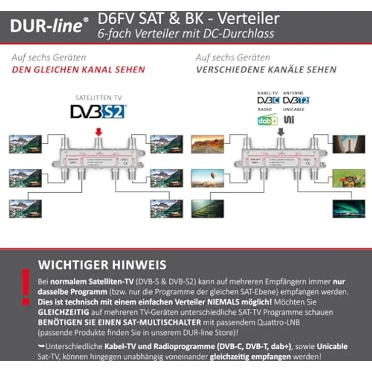 DUR-line D6FV - SAT/BK-Verteiler – Bild 5
