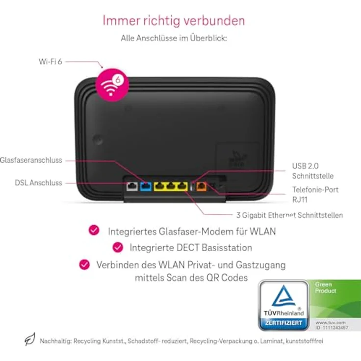 Telekom Router Speedport Smart 4 Plus I Wi-Fi 6 - bis zu 6000 Mbit/s I Glasfasermodem, WLAN-Mesh-Technologie & Magenta SmartHome Basis I ideal für Entertain TV in UHD & 4K I inkl. DECT Basisstation – Bild 2