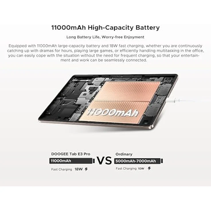 DOOGEE Tab E3 Pro, 13 Zoll FHD+ Tablet mit 90 Hz Display, 32 GB RAM + 256 GB erweiterbar, 11000 mAh Akku mit 18 W Schnellladung, Dual-Kamera 13 MP + 8 MP, Wolkengrau – Bild 3