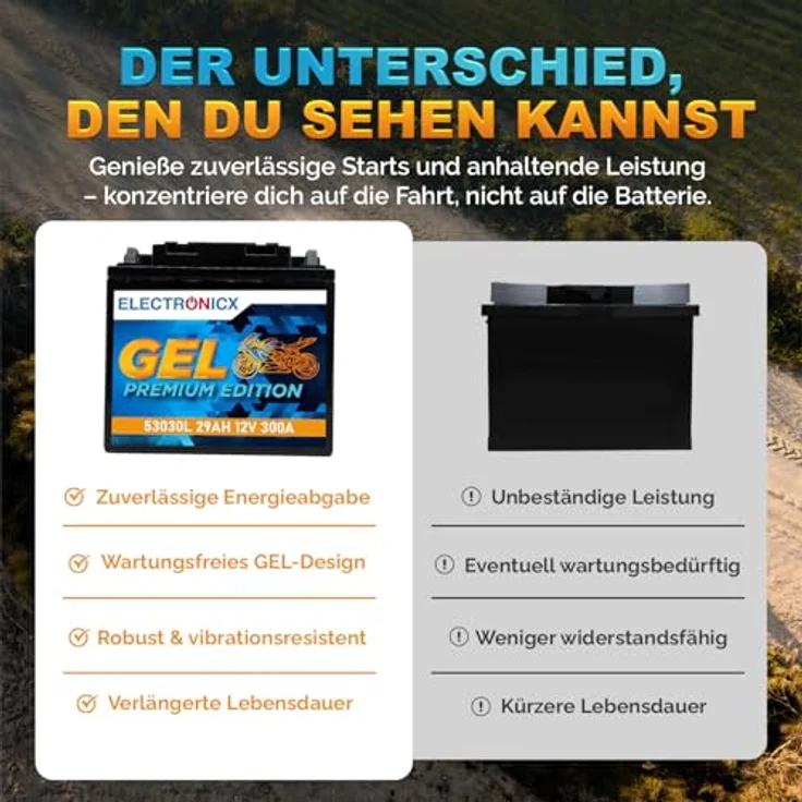 Electronicx Extreme Edition GEL Batterie 29Ah 12V, wartungsfrei, auslaufsicher, vibrationsfest für Motorrad, Roller und Quad – Bild 7