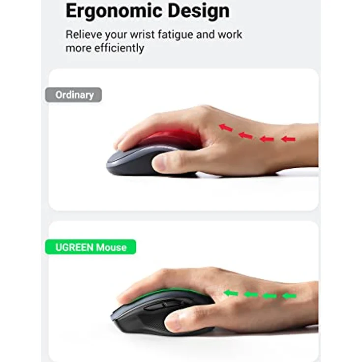 Ugreen Wireless mouse 2.4 GHz&BT (black) (Kabellos), Maus, Schwarz – Bild 4