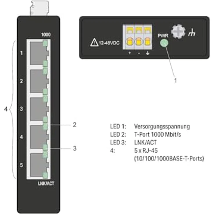 WAGO Industrial-ECO-Switch 852-1111 | mit 5 ETHERNET‐Ports 10/100/1000 MBit/s Autonegotiation und Diagnose‐LEDs auf der Vorderseite, unterstützt bis zu 8000 absolute MAC‐Adressen – Bild 5