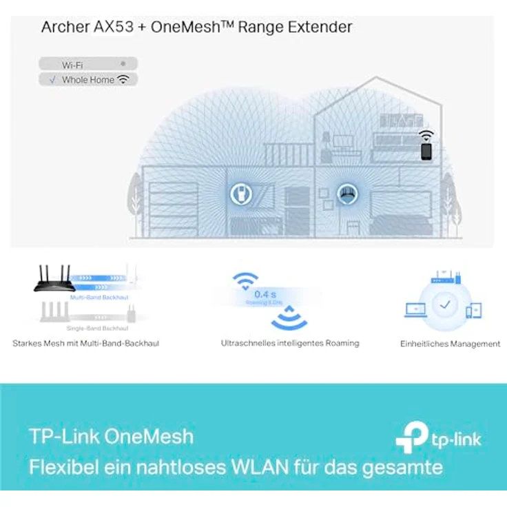 TP-Link Archer AX58 Wi-Fi 6 Router, Dualband AX3000, 5 Gigabit-Ports, WPA3, Kindersicherung, Gast-Netzwerk – Bild 5