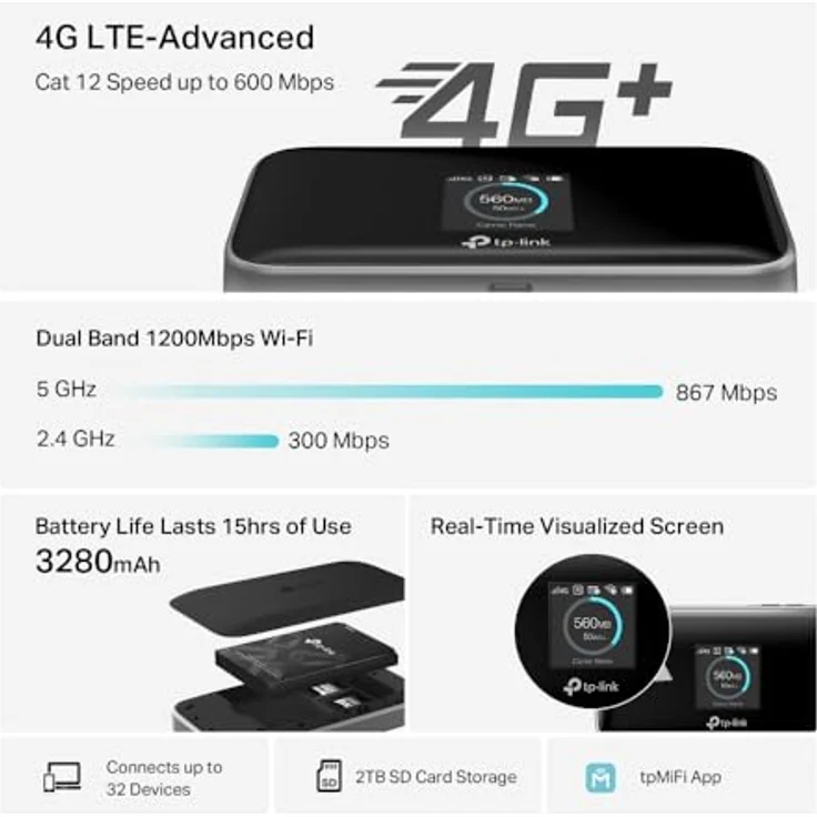TP-LINK M7750 mobiler WLAN Router, tragbar, Schwarz, TFT-Display 1,44", Unterstützung für Wi-Fi 4 und Wi-Fi 5 – Bild 3