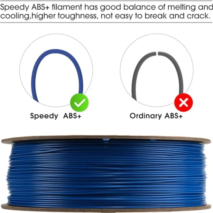 eSUN ABS+HS Filament 1.75mm, Hochgeschwindigkeitsdruck, Wärmebeständig, Blau, 1KG – Bild 2