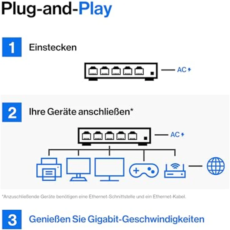 Linksys LGS116-EU 16-Port Unmanaged Gigabit Netzwerk Switch (Lüfterlos, Auto Sensing, Energiesparfunktion) schwarz – Bild 8