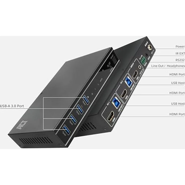 ACT KVM Switch AC7912, 2 PC 1 Monitor, 4K@60Hz, HDMI Switch, 4-Port USB 3.0, HDCP 2.3, mit Fernbedienung, Montagebügel Büro, Schwarz – Bild 3