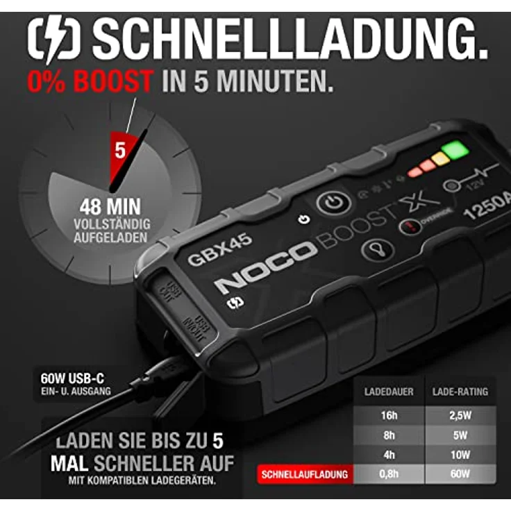 NOCO Boost X GBX45 1250A 12V UltraSafe Starthilfe Powerbank, Auto Batterie Booster, Tragbare USB Ladegerät, Starthilfekabel und Überbrückungskabel für bis zu 6,5-L Benzin und 4,0-L Dieselmotoren – Bild 3
