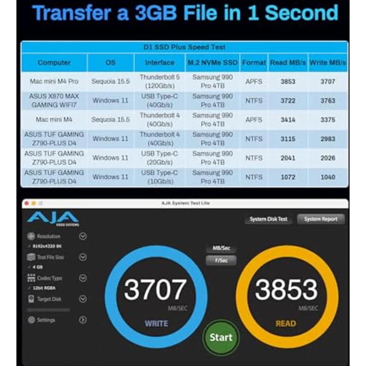 TERRAMASTER D1 SSD Plus, 40Gbps M.2 NVMe SSD Gehäuse, Aluminium, USB Typ-C, kompatibel mit Thunderbolt 5/4/3, mobile Backup-App inklusive (diskless) – Bild 3