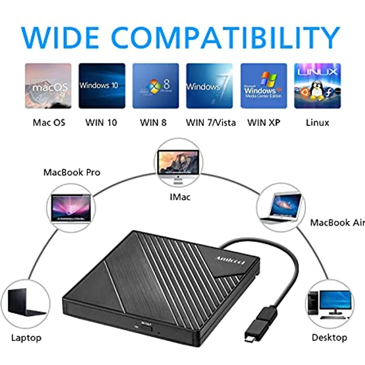 Amicool Externes DVD Laufwerk, USB 3.0 & USB-C, tragbarer DVD Brenner für Laptop, Desktop, MacBook, kompatibel mit Windows 7/8.1/10/11, Linux & Mac OS – Bild 3