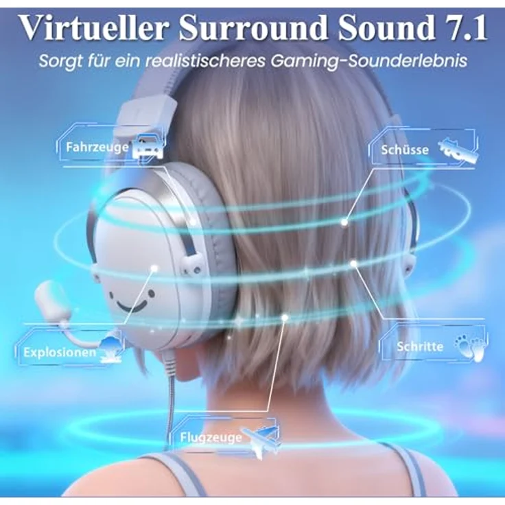 FIFINE Gaming Headset, Over Ear Kopfhörer mit Mikrofon, 7.1 Surround Sound, RGB, kompatibel mit PC, PS4, PS5, Xbox und Switch – Bild 2