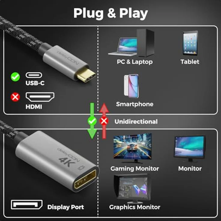 deleyCON 4K USB-C auf DisplayPort Adapter, 4K@60Hz, Aluminium, Thunderbolt 3/4, schwarz/grau, für iPhone 17/16/15 Pro Max Air, MacBook, iPad Pro/Air, Galaxy S25/S24/S23 – Bild 2