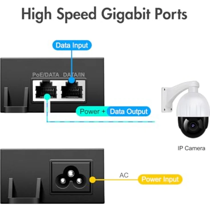 Logilink Gigabit PoE++ Injector 60 W, automatische Erkennung von PoE-Endgeräten, 2 Gigabit-RJ45-Ports, Plug & Play Installation, schwarz – Bild 5