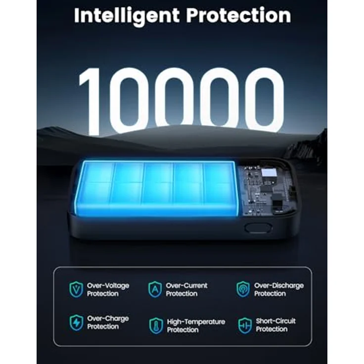 UGREEN 10000mAh Mini Powerbank Quick Charging 30W, Tragbares Ladegerät mit 30 W Schnellladung, kompaktem Design, USB C + USB A Ports – Bild 5