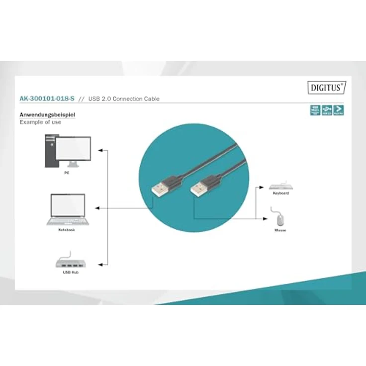 Planet ASSMANN - USB-Kabel - USB Typ A, 4-polig (M) - USB Typ A, 4-polig (M) - 1.8 m (USB/USB 2.0) - geformt - Schwarz (AK-300101-018-S) – Bild 4
