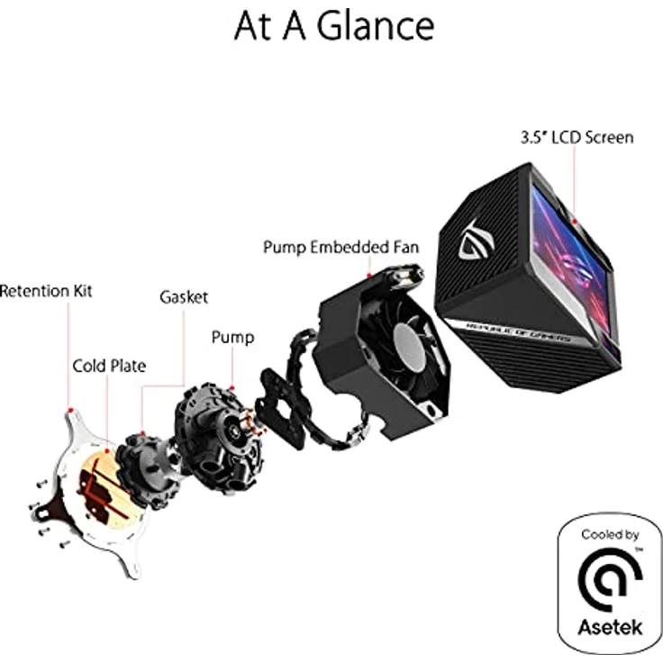 ASUS ROG Ryujin II 240 ARGB | AiO-Wasserkühlung – Bild 2