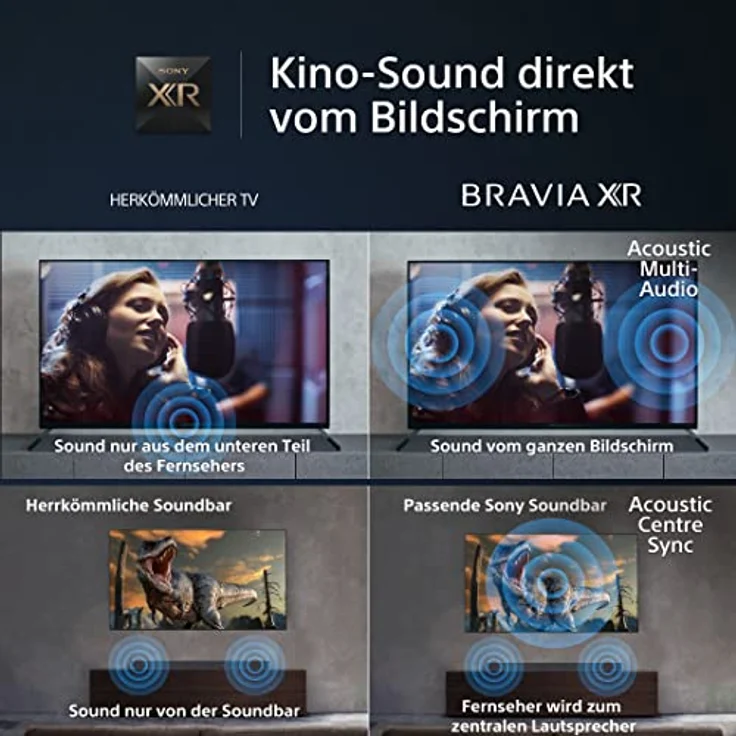 Sony BRAVIA XR -55X90L, Full Array LED | 4K HDR | Google TV | ECO Pack - unser Nachhaltigkeitskonzept | BRAVIA CORE | Perfekt für PlayStation5 | 24 + 12 Monate Herstellergarantie – Bild 4