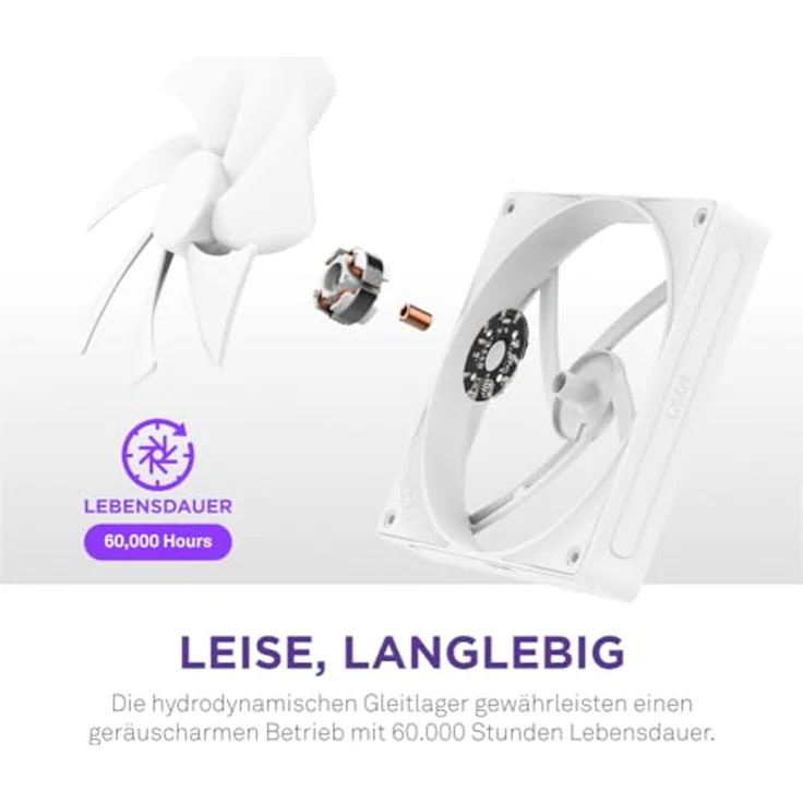 NZXT F140P | 140 mm Gehäusekühler mit statischem Druck | Ideal für Radiatoren und Kühlkörper | Hoher statischer Druck | Hinten abgeschrägter Einlass | Hydrodynamische Gleitlager | PWM | Weiß – Bild 5