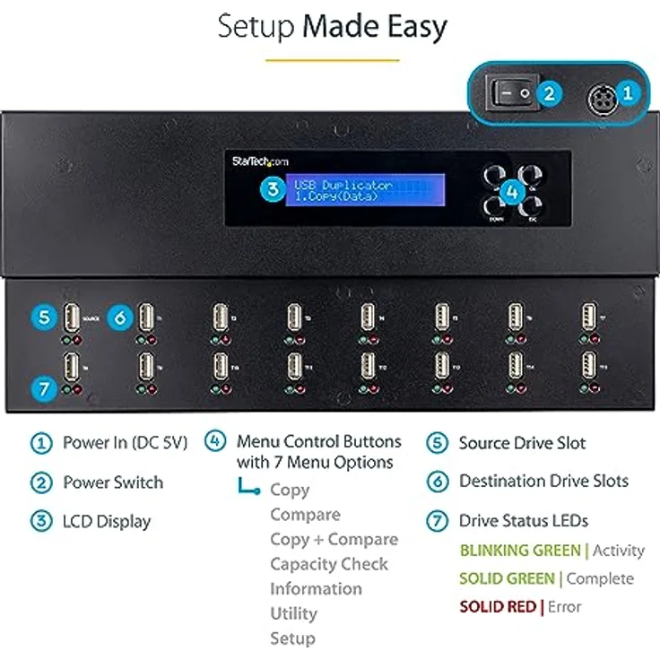 StarTech.com 1:15 USB Stick Klonstation und Löscher, Kopierer für mehrere USB Laufwerke, System and File und Sector-by-Sector Kopieren, 1,5 GB/min, Single und 3-Pass Löschen, LCD Display (USBDUPE115) – Bild 4