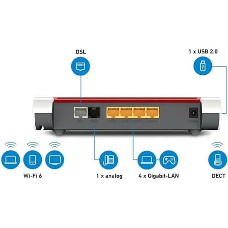 Fritz AVM Fritz!Box 7530 AX WI-FI 6 Router (DSL/VDSL, 1.800 MBit/s (5GHz) & 600 MBit/s (2,4 GHz), bis zu 300 MBit/s mit VDSL-Supervectoring 35b, WLAN Mesh, DECT-Basis) für Österreich – Bild 4