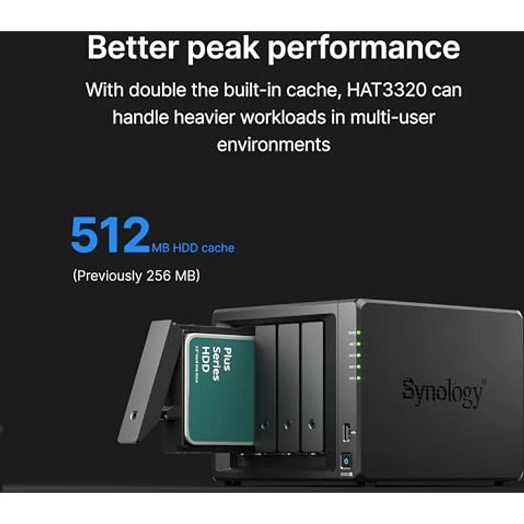 Synology HAT3320-8T, 8 TB SATA 3,5 Zoll HDD mit 1 Million MTBF-Stunden und 3 Jahren Garantie – Bild 4
