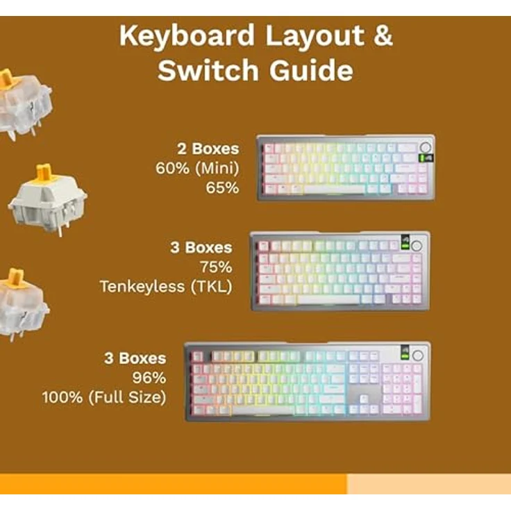Glorious Panda Standard Switches, mechanisch, taktil, 5-Pin, 50g - lubed, 36 Stück – Bild 6