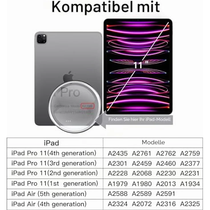 JETech Paper Schutzfolie für iPad Pro 11" & iPad Air 5/4, matte PET, blasenfrei, kratzfest, 1 Stück – Bild 2
