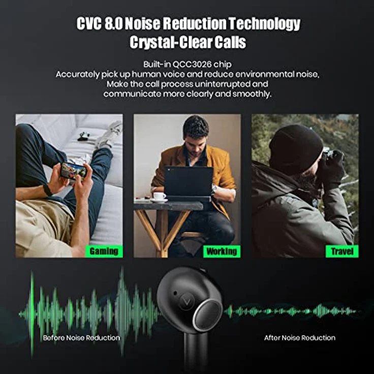 GravaStar Drahtlose Ohrhörer P5 Bluetooth-Ohrhörer mit Ladekoffer, Bluetooth 5.2-Stereo-Ohrhörer im Ohr Eingebautes Mikrofon, austauschbares Ladekoffer, Typ C(Mecha) – Bild 4